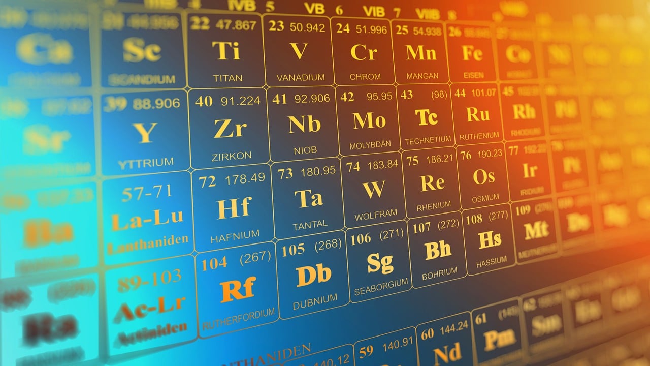 periodic table, chemistry, science